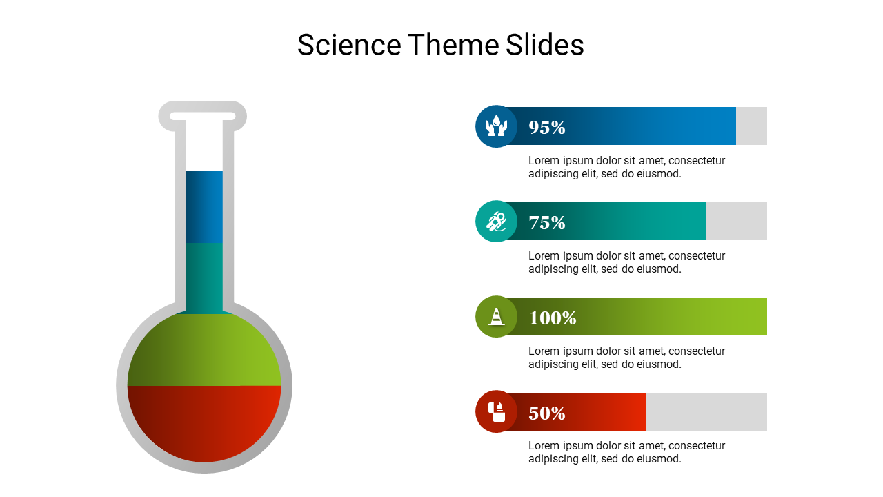 Science Theme Google Slides